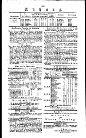 Wiener Zeitung 18270619 Seite: 4