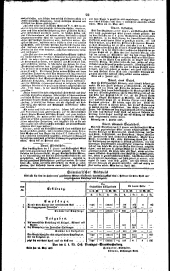 Wiener Zeitung 18270704 Seite: 12