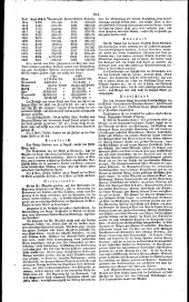 Wiener Zeitung 18270811 Seite: 2