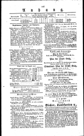 Wiener Zeitung 18270811 Seite: 4