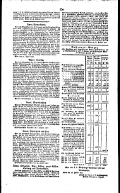 Wiener Zeitung 18270813 Seite: 12