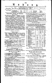 Wiener Zeitung 18270831 Seite: 3