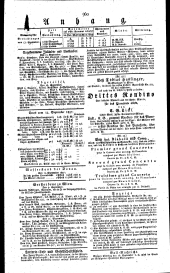 Wiener Zeitung 18270915 Seite: 4