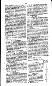 Wiener Zeitung 18270926 Seite: 8