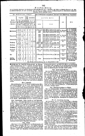 Wiener Zeitung 18271001 Seite: 7