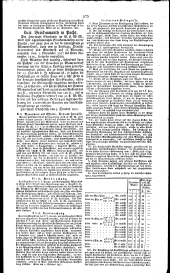 Wiener Zeitung 18271004 Seite: 7