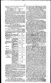 Wiener Zeitung 18271004 Seite: 11