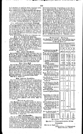 Wiener Zeitung 18271004 Seite: 14