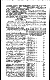 Wiener Zeitung 18271008 Seite: 12