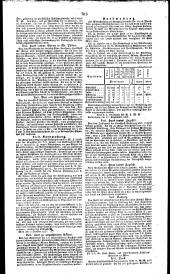 Wiener Zeitung 18271011 Seite: 7