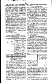 Wiener Zeitung 18271016 Seite: 6