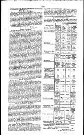 Wiener Zeitung 18271016 Seite: 14