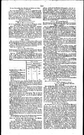 Wiener Zeitung 18271018 Seite: 6