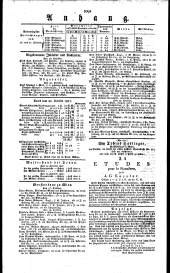 Wiener Zeitung 18271023 Seite: 4
