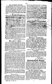 Wiener Zeitung 18271027 Seite: 13