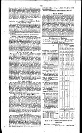 Wiener Zeitung 18271031 Seite: 8