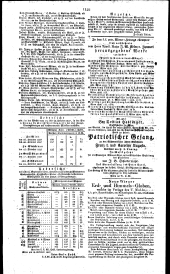 Wiener Zeitung 18271105 Seite: 4