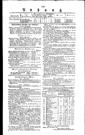 Wiener Zeitung 18271121 Seite: 3