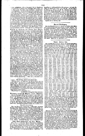 Wiener Zeitung 18271127 Seite: 8