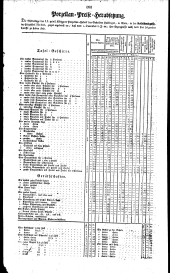 Wiener Zeitung 18271129 Seite: 14