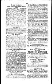 Wiener Zeitung 18271205 Seite: 16