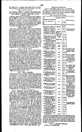 Wiener Zeitung 18271206 Seite: 10