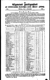 Wiener Zeitung 18271211 Seite: 11