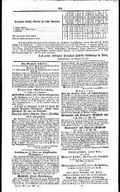 Wiener Zeitung 18271215 Seite: 13