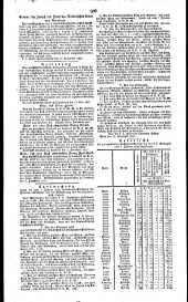 Wiener Zeitung 18271224 Seite: 8