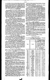 Wiener Zeitung 18271231 Seite: 8