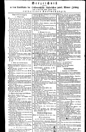 Wiener Zeitung 1828bl02 Seite: 7