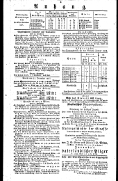 Wiener Zeitung 18280102 Seite: 4