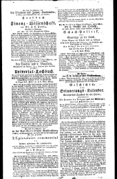 Wiener Zeitung 18280102 Seite: 20