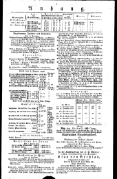 Wiener Zeitung 18280103 Seite: 3