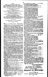 Wiener Zeitung 18280115 Seite: 5