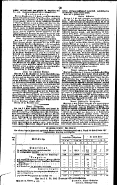 Wiener Zeitung 18280115 Seite: 19