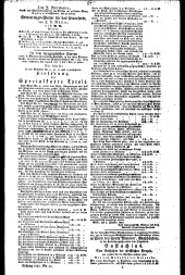 Wiener Zeitung 18280118 Seite: 15