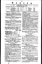 Wiener Zeitung 18280122 Seite: 4