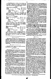 Wiener Zeitung 18280123 Seite: 2