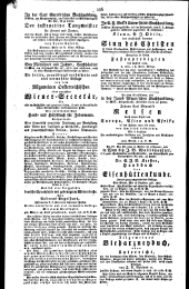 Wiener Zeitung 18280124 Seite: 10