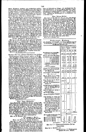 Wiener Zeitung 18280124 Seite: 18