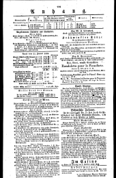 Wiener Zeitung 18280126 Seite: 4