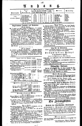 Wiener Zeitung 18280129 Seite: 4