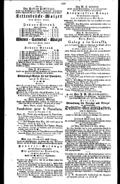 Wiener Zeitung 18280131 Seite: 4