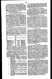 Wiener Zeitung 18280218 Seite: 14