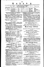 Wiener Zeitung 18280226 Seite: 4