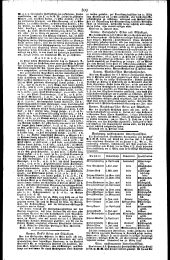 Wiener Zeitung 18280227 Seite: 11