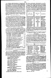 Wiener Zeitung 18280301 Seite: 18