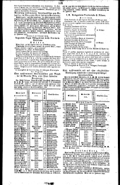 Wiener Zeitung 18280301 Seite: 22