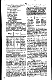 Wiener Zeitung 18280304 Seite: 14